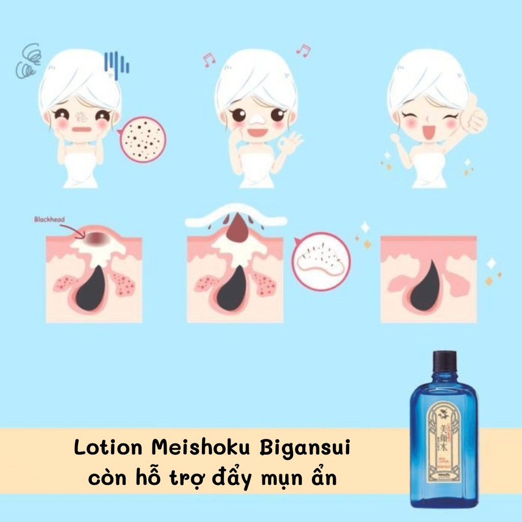 Lotion ngừa mụn Meishoku Bigansui Nhật Bản 90ml