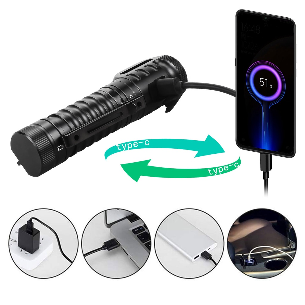 Wurkkos HD20 Đèn pin đeo đầu  HD20 21700 2000lm LH351D và XPL