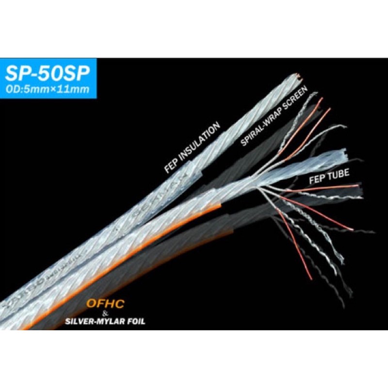 Dây loa đồng + bạc Yarbo mẫu mới 2021