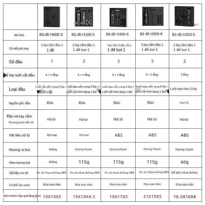 【brand authentic】 Wake up the Dao cạo hướng dẫn sử dụng Bộ hộp quà 6 lớp lưỡi nhập khẩu từ Đức