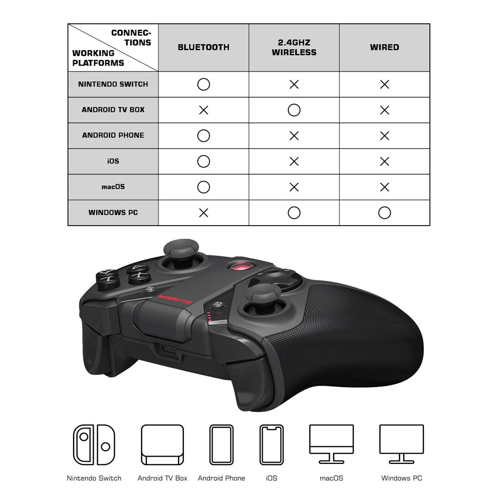 Tay Cầm Chơi Game Bluetooth Gamesir G4 Pro 2.4ghz Cho Nintendo Switch Apple Arcade Và Mfi Game Xbox Cloud -dc4425