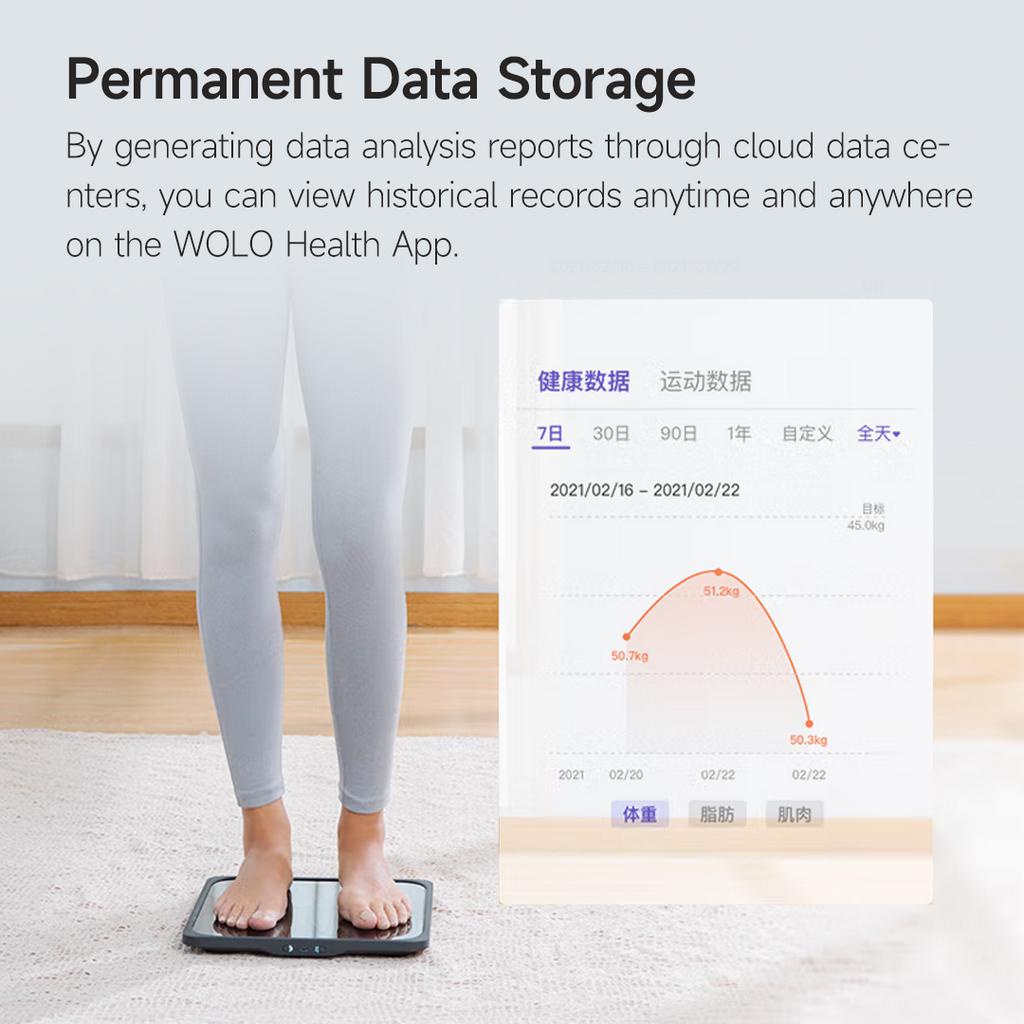 Cân Điện Tử Thông Minh Xiaomi Youpin WOLONOW Chuyên Nghiệp Có Thể Sạc Lại