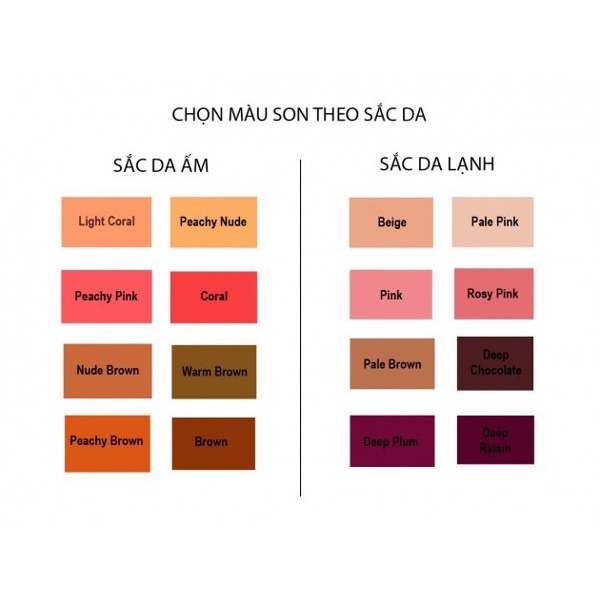 ⚠️⚠️⚠️ Cách Chọn Màu Son Phù Hợp Tone Da