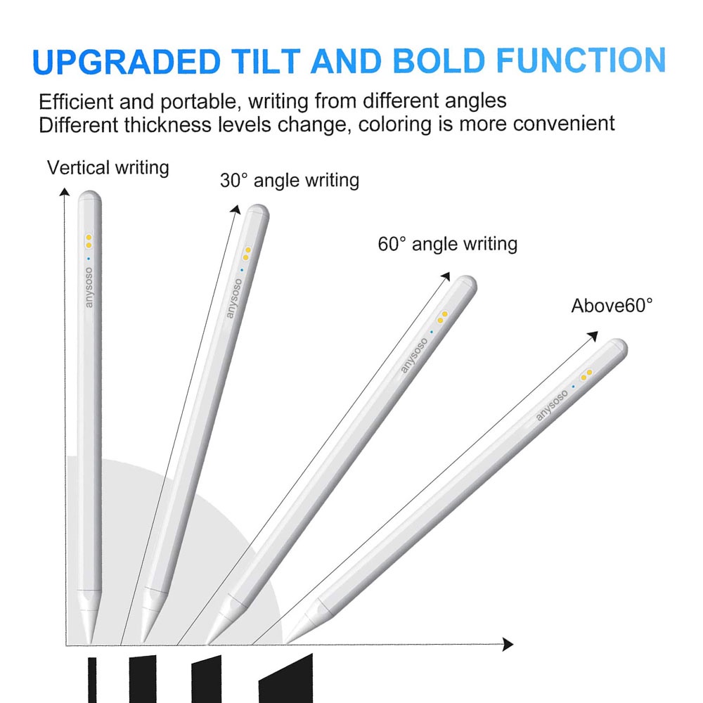 Anysoso Bút Cảm Ứng 14gen Pro Ipad Pen Stylus with Battery Pen Box with Palm Rejeciton and Magnetic for Ipad 2018/2019/2020