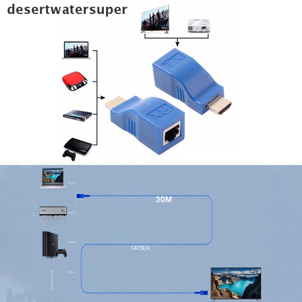 1 Cặp Đầu Nối HDMI RJ45 Cho HDTV HDPC DVD PS3 STB