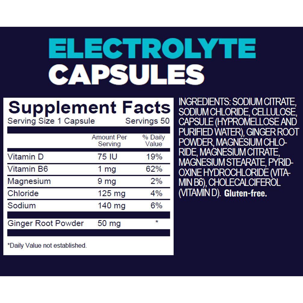 Viên Điện Giải Gu Energy Roctane Electrolyte Capsules - Hạn Chế Tình Trạng Chuột Rút/ Vọp Bẻ Khi Vận Động Thể Thao