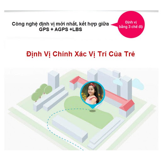 Đồng Hồ Thông Minh Trẻ Em Z66 - Định Vị,Lắp Sim,Nghe Gọi 2 Chiều,Chống Nước,Camera Chụp Hình [ Bảo Hành 1 Năm]