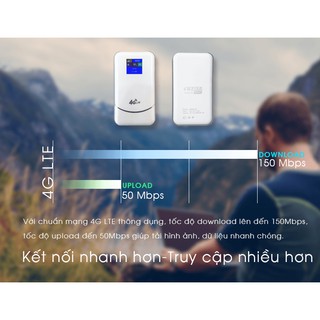 Thiết Bị Phát Wifi 3G/4G LTE Aptek M6800