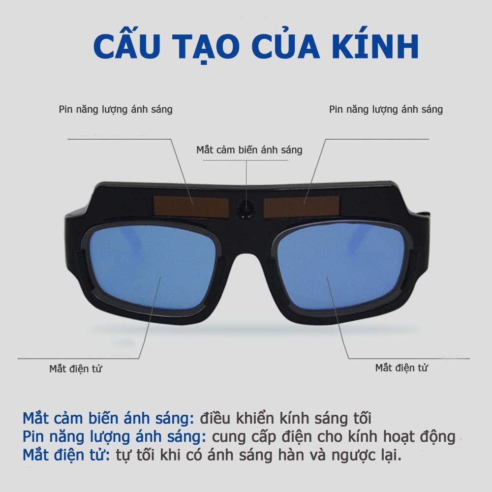 Kính hàn điện tử TX012, kính Hàn điện tử cảm biến ánh sáng, Kính hàn tự động cao cấp TX012