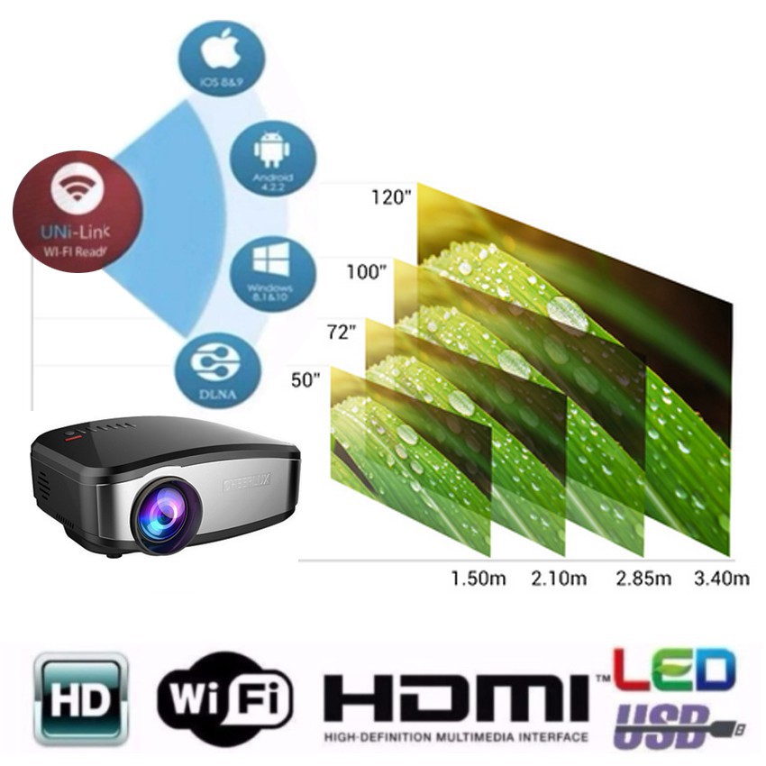 Máy chiếu mini HD CHEERLUX C6 Home Theater Projector + WIFI + TV