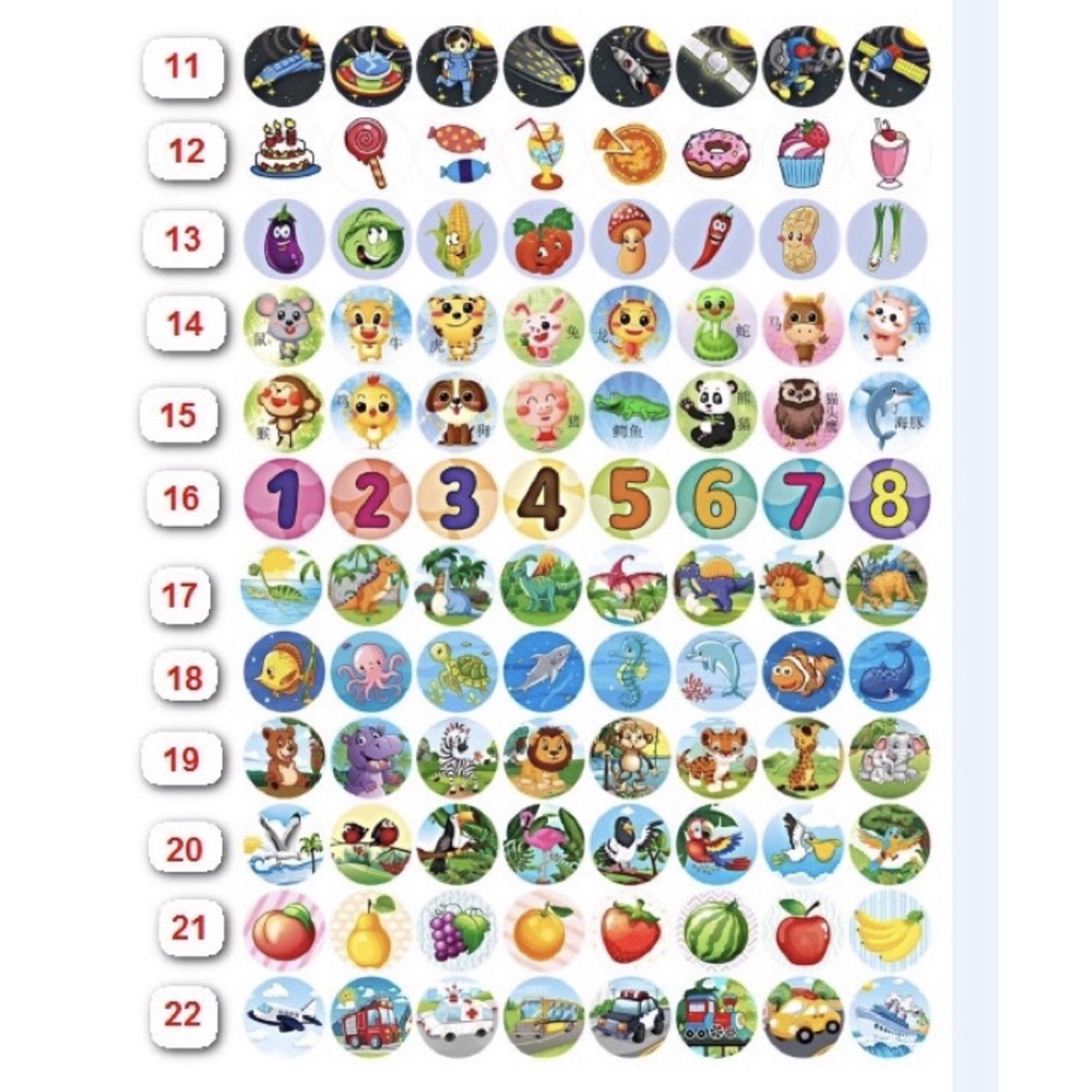 Đồ chơi đèn pin chiếu hình cho bé, bộ 80 hình sắc nét