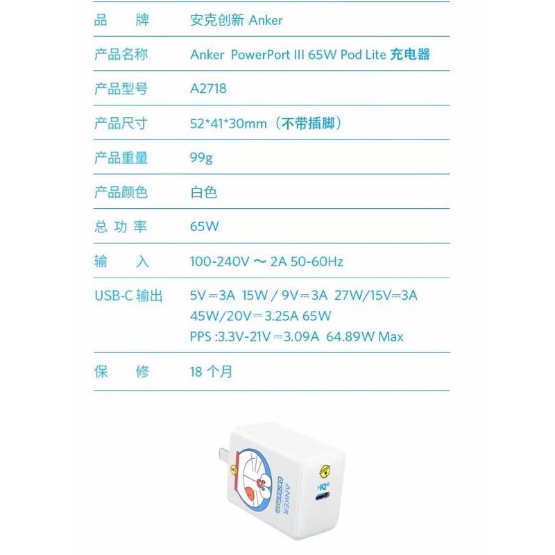 [BẢN ĐẶC BIỆT] Củ Sạc Anker PowerPort 3 65w [BẢN DOREMON] IQ 3.0 và PD/PPS - A2718 - Bảo Hành 12 tháng