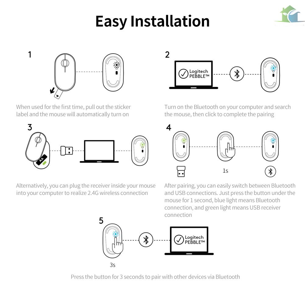 Chuột Không Dây Logitech Pebble Bluetooth 2.4ghz Hai Chế Độ Cho Pc Laptop Cony