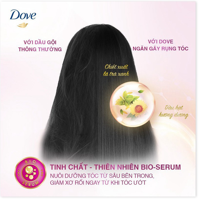 [Mã chiết khấu giảm giá sỉ mỹ phẩm chính hãng] Dầu gội Dove Ngăn gãy rụng tóc 640gr