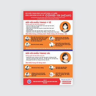 Poster/Bảng Hướng dẫn đeo khẩu trang đúng cách