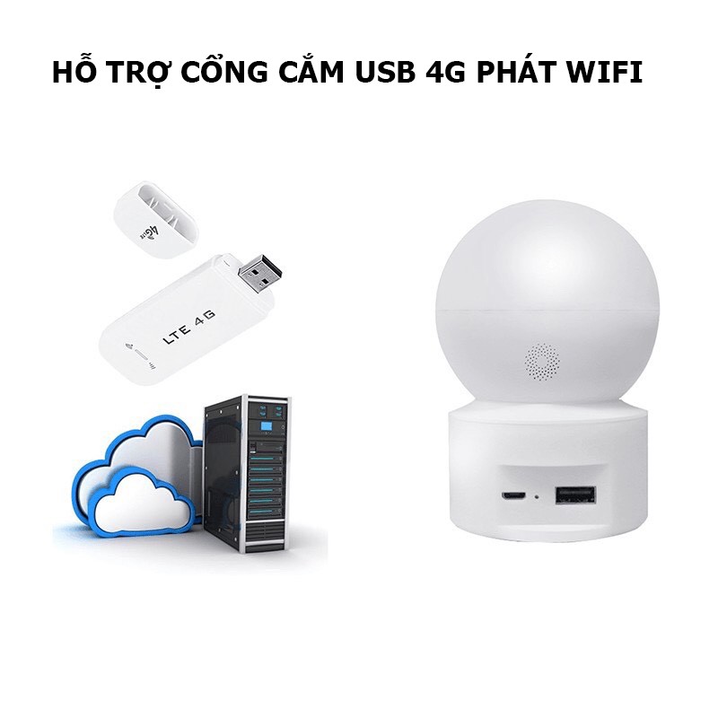 Camera WiFi Carecam YH200 2.0MP FHD 1080P Siêu Nét, Kèm Thẻ Nhớ