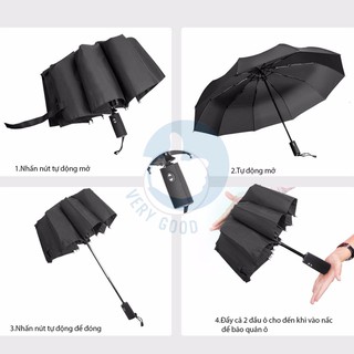 Ô BẤM MỞ TỰ ĐỘNG THÔNG MINH VÀ CHẮC CHẮN (GIAO NGẪU NHIÊN)