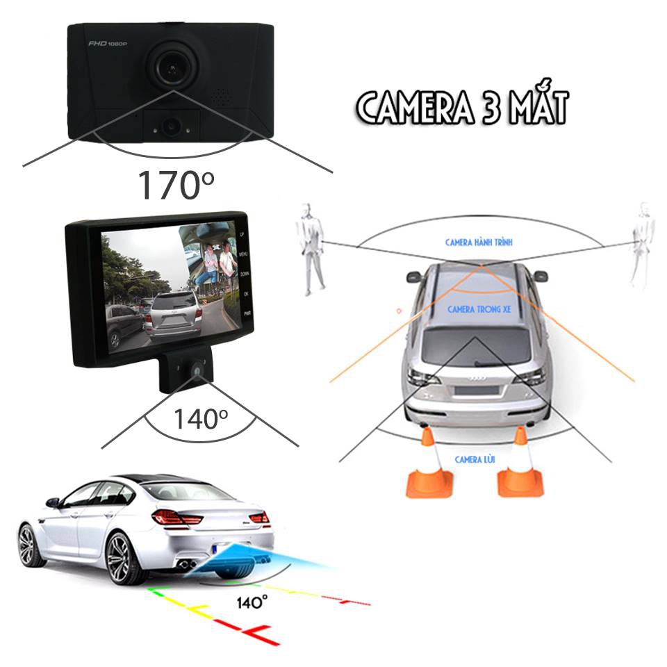 Camera hành trình ô tô 3 mắt màn hình 4 inch LCD full HD 1080p – Tặng kèm camera lùi -TC AUTO