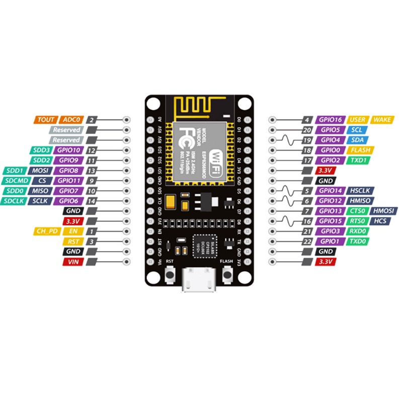 ESP8266 Mạch thu phát wifi esp8266 , node mcu esp8266 hàng chính hãng mới
