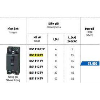 Cầu dao CB cóc Panasonic  20A 30A( BS1112TV, BS1113TV)