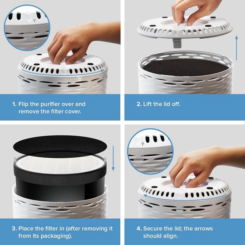Bộ lọc không khí thay thế cho Levoit -H132, True HEPA