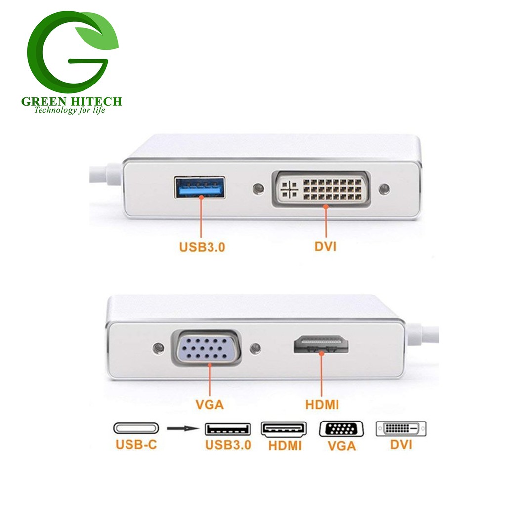 Hub chuyển đổi USB Type-C ra HDMI, DVI, VGA, USB - 4 TRONG 1- BẢO HÀNH 3 THÁNG