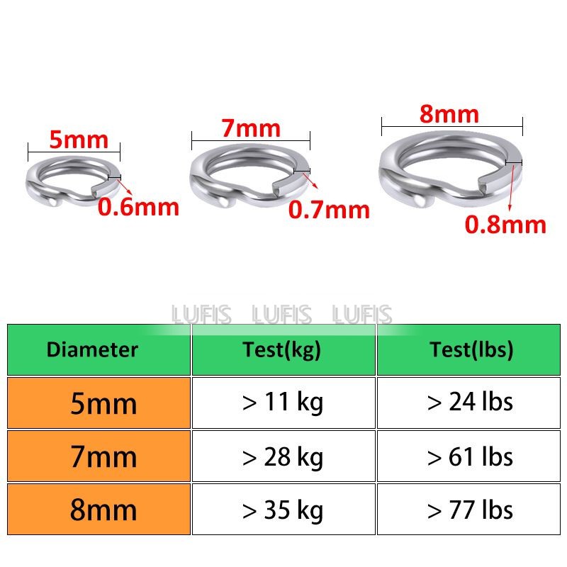 Set 50 vòng câu cá bằng thép không gỉ