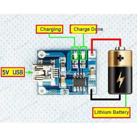 Module sạc pin lithium TP4056 1A cổng mini usb