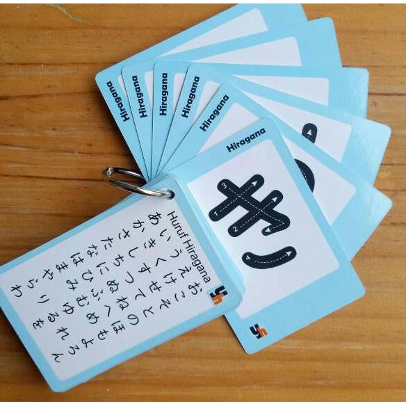 Bộ Thẻ Bài Hiragana Katakana Hiragana