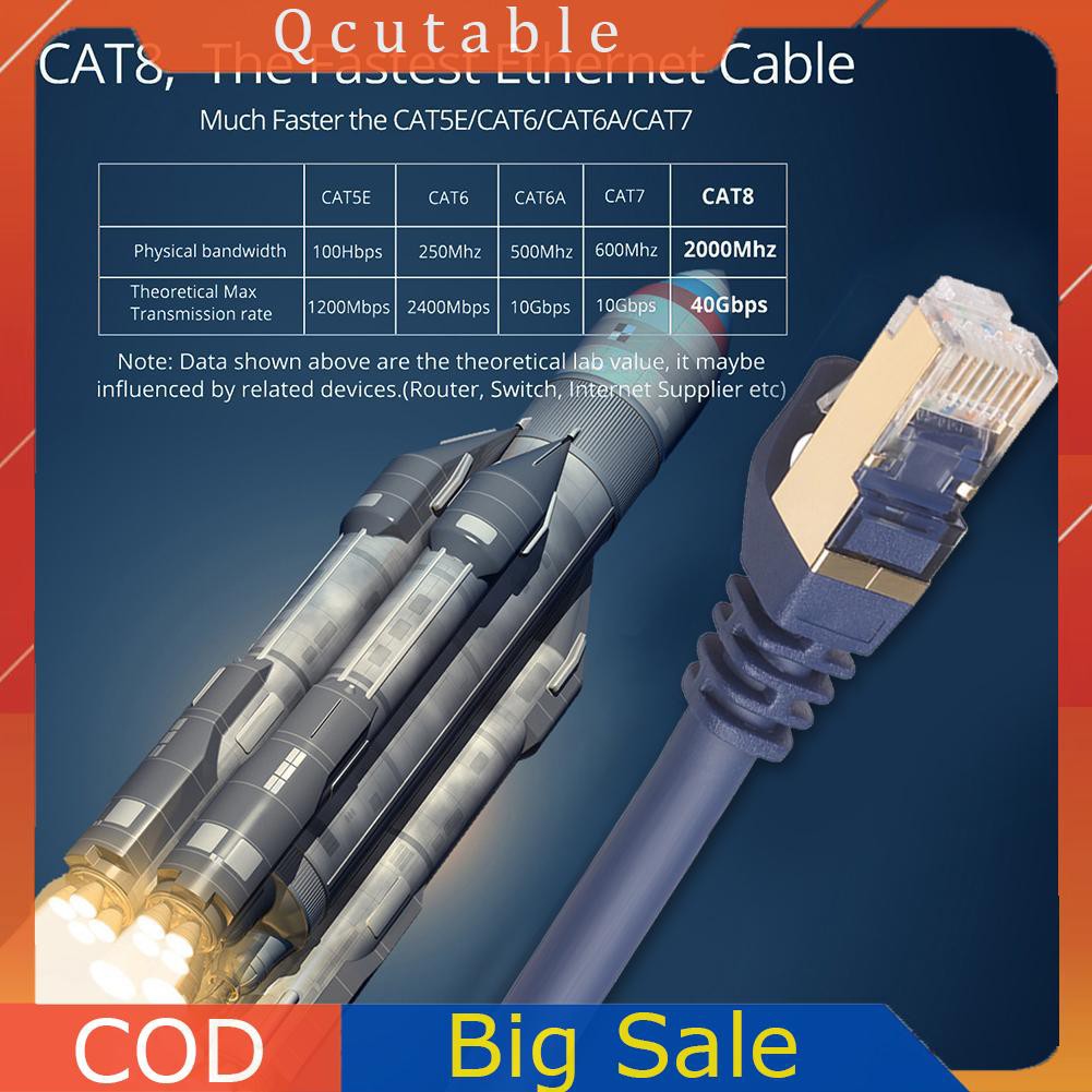 Dây Cáp Mạng Rj45 Cat8 Ethernet 40gbps