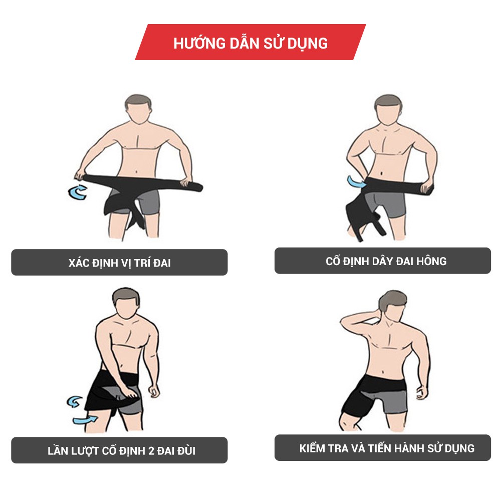 Đai bảo vệ đùi, khớp háng, khung chậu hỗ trợ chấn thương GoodFit GF501T