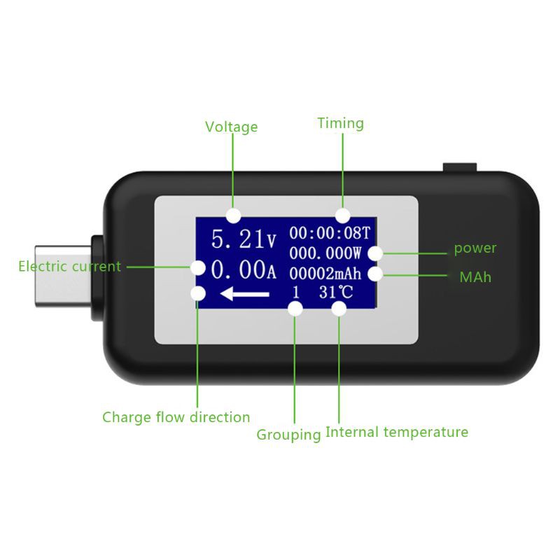 Thiết Bị Kiểm Tra Dòng Điện Usb Type-C Có Màn Hình LCD