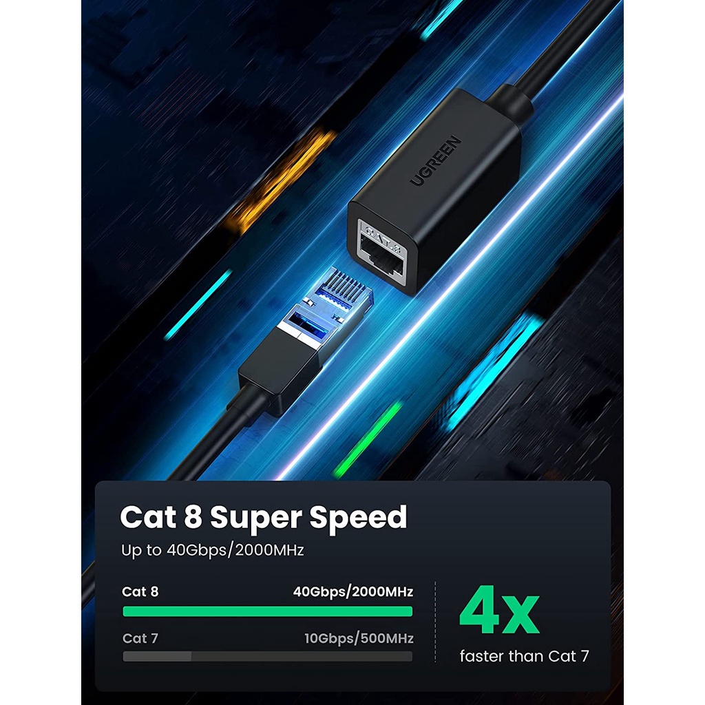 Cáp nối dài mạng Lan RJ45 Ugreen chuẩn CAT8 tốc độ 40Gbps cao cấp