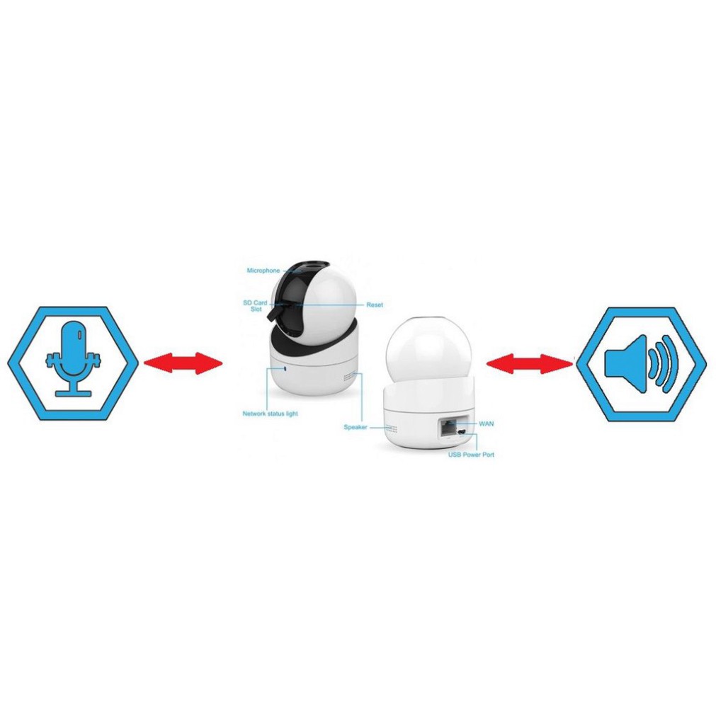 Camera IP 2M WIFI HIKVISION Q1  1080P  - model DS-2CV2Q21EFD-IW C6N C6CN C1C A22EP IMOU EZVIZ