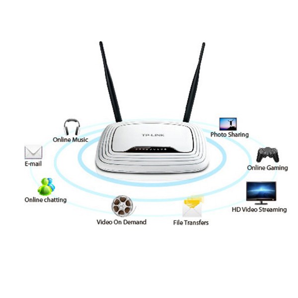 Bộ phát wifi TPLINK WR 841N 300Mbps