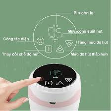 🍀🐾Máy Hút Sữa Điện Đơn Electric Breast Pump Cao Cấp 150ML Đồ dùng sau sinh Tốc độ điều chỉnh và chân không