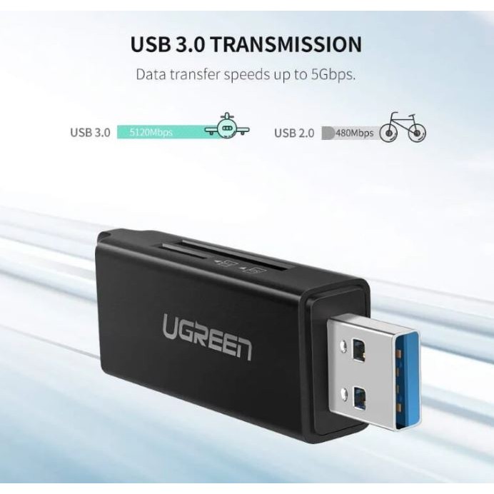 Đầu Đọc Thẻ Nhớ SD/TF USB 3.0 Ugreen 40752 (Đen)