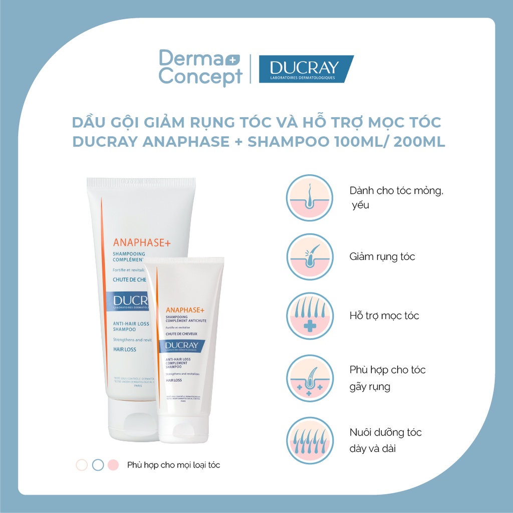 Dầu gội giảm rụng tóc và hỗ trợ mọc tóc Ducray Anaphase + Shampoo 200ml [NHẬP KHẨU CHÍNH HÃNG 100%]