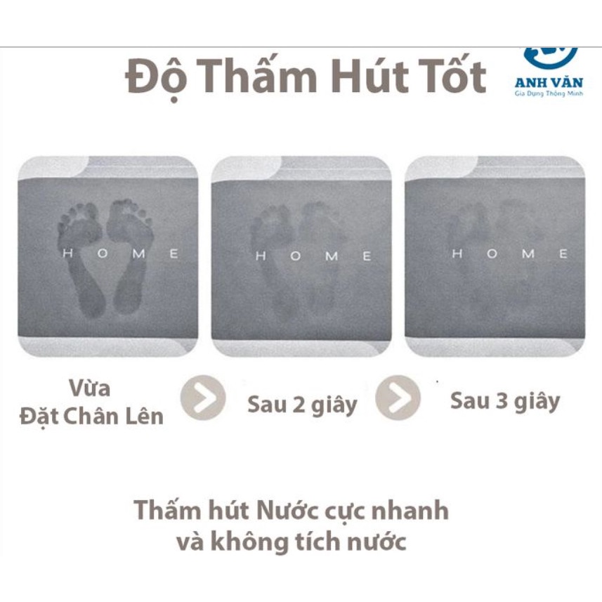 Thảm Lau Chân Silicon Đế Cao Su Cao Cấp Chống Trơn Trượt Siêu Thấm Hút Trải Sàn Phòng Khách Nhà Tắm
