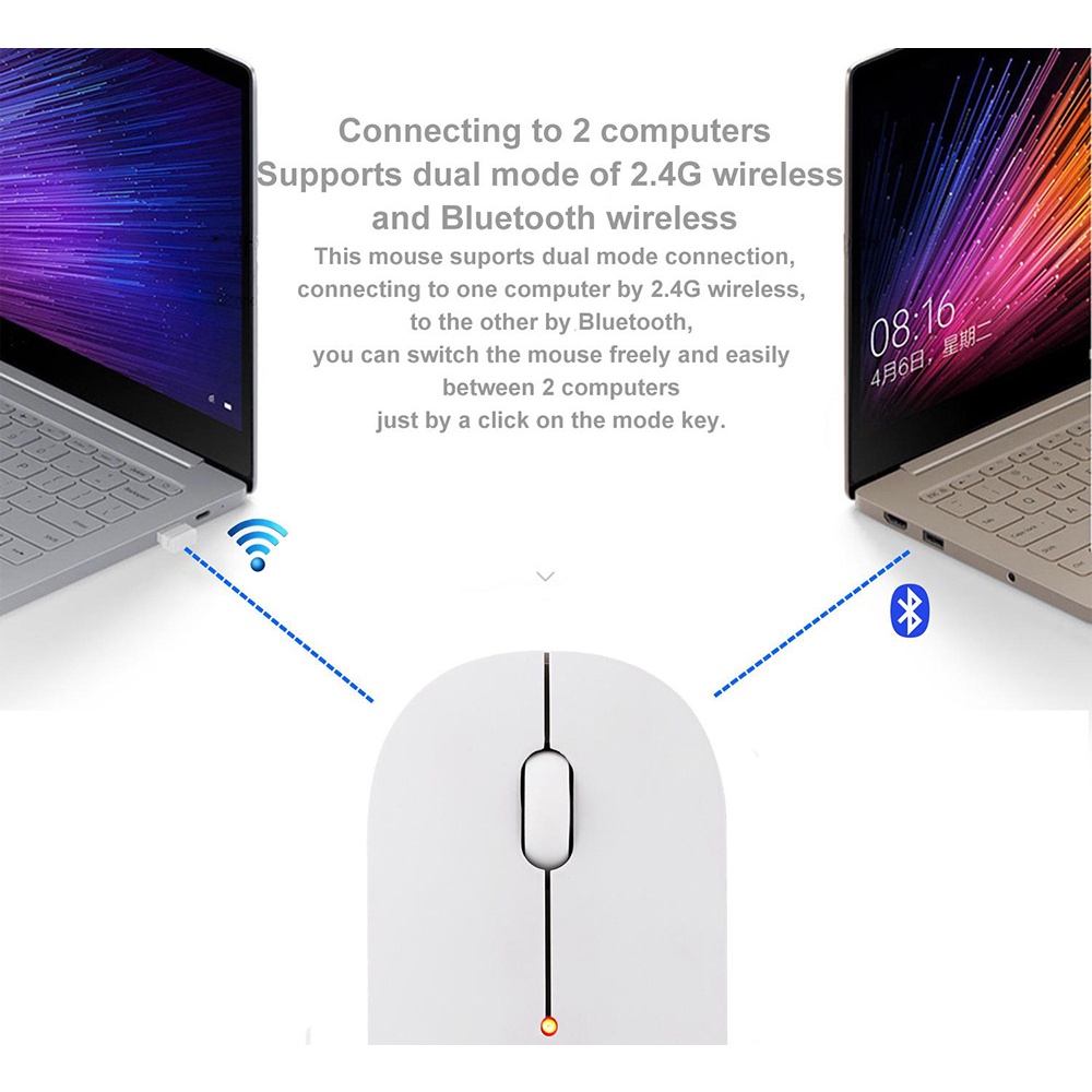 Chuột không dây và bluetooth 4.0 FONICER 2 trong 1 kết nối Macbook, laptop, SmartTV điện thoại