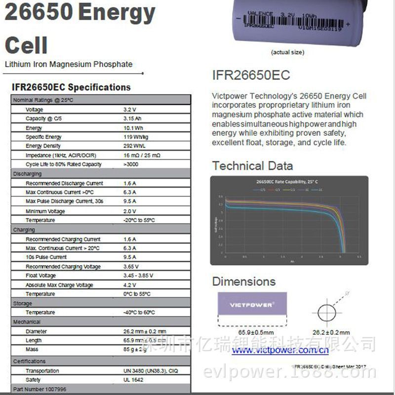 Pin lithium liion 3,2v_3000mah sử dụng đóng bình xe máy
