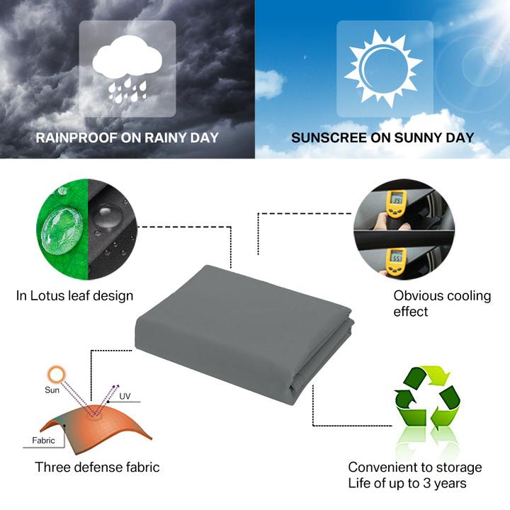 Tấm Bạt Tam Giác Che Nắng Chống Thấm Nước Chống Tia UV, Cực Tím | BigBuy360 - bigbuy360.vn