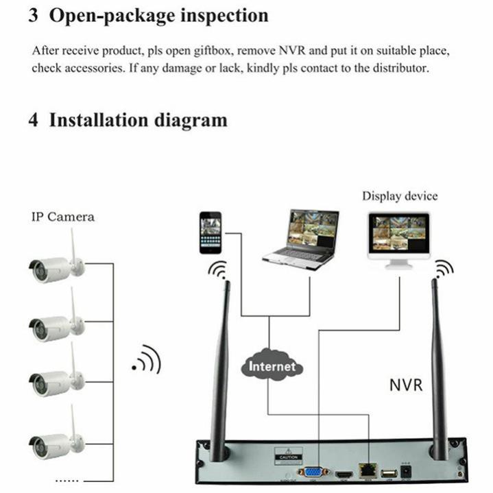 Bộ KIT Camera không dây NVR 2.0MPX & Ổ Cứng HDD 1TB