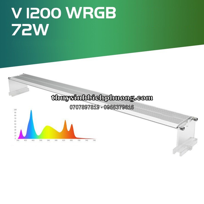 ĐÈN LED THUỶ SINH WEEK V RAPTOR WRGB V450 V600 V900 V1200 | ÁNH SÁNG CHUYÊN DỤNG CHO HỒ CÂY THUỶ SINH