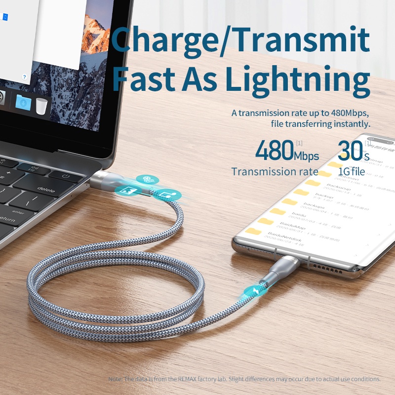 Dây Cáp Sạc Nhanh PD 100W Chính Hãng Remax RC-174C Type-C To Type-C Truyền Dữ Liệu 450 Mbs - Bảo Hành 3 Tháng