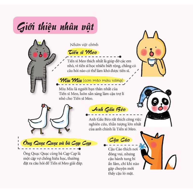 Sách - Hỏi đáp cùng tiến sĩ Meo thông thái - Thực Vật diệu kì