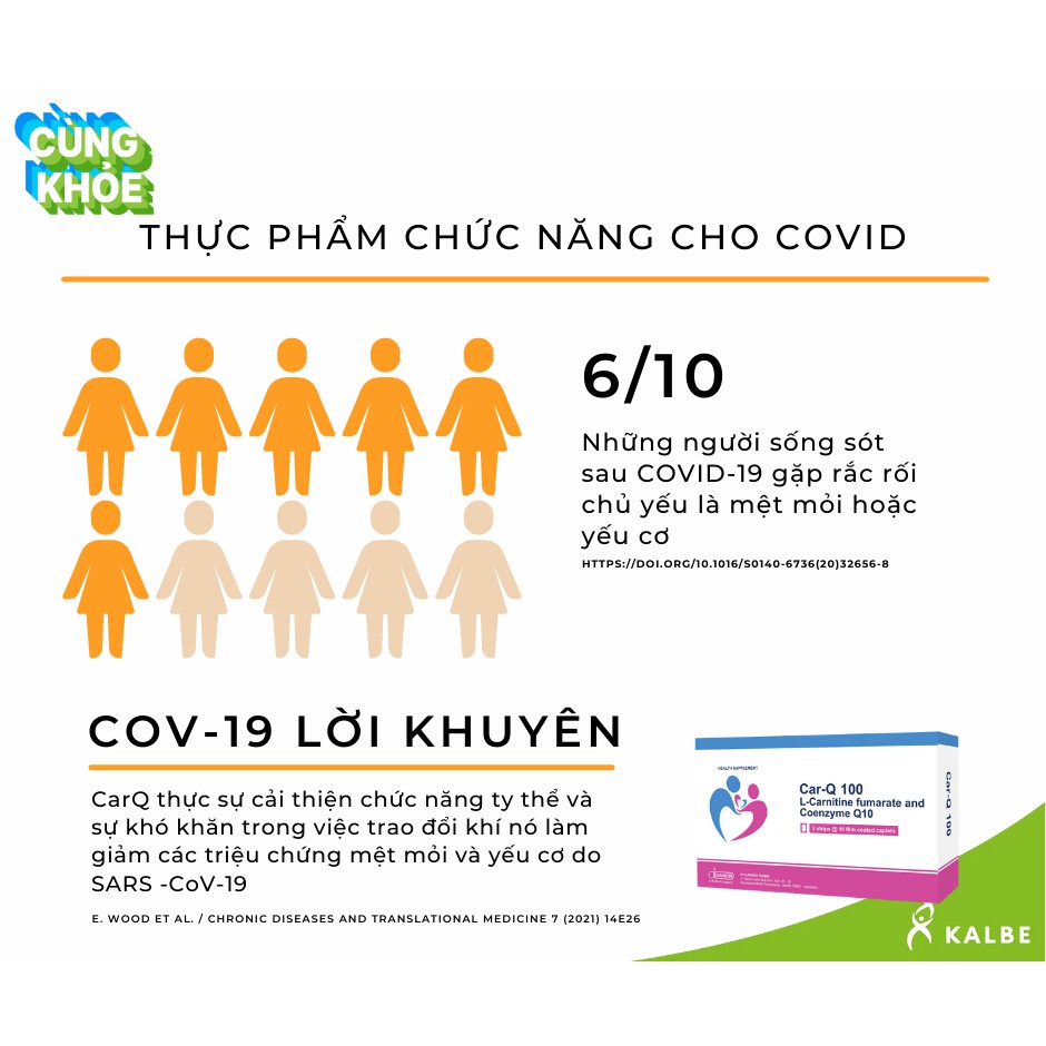 Thực phẩm bổ sung CarQ 100 - Duy trì sức khỏe tim mạch