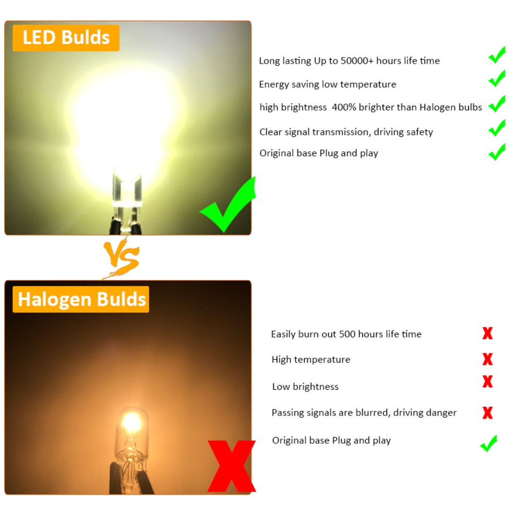 Đèn LED ô tô T10 W5W Canbus Glass COB 6000k Đèn đọc sách mái vòm Đèn đánh dấu Nêm Tấm giấy phép Bóng đèn 168 194 192 DC 12V Trắng xanh Đỏ