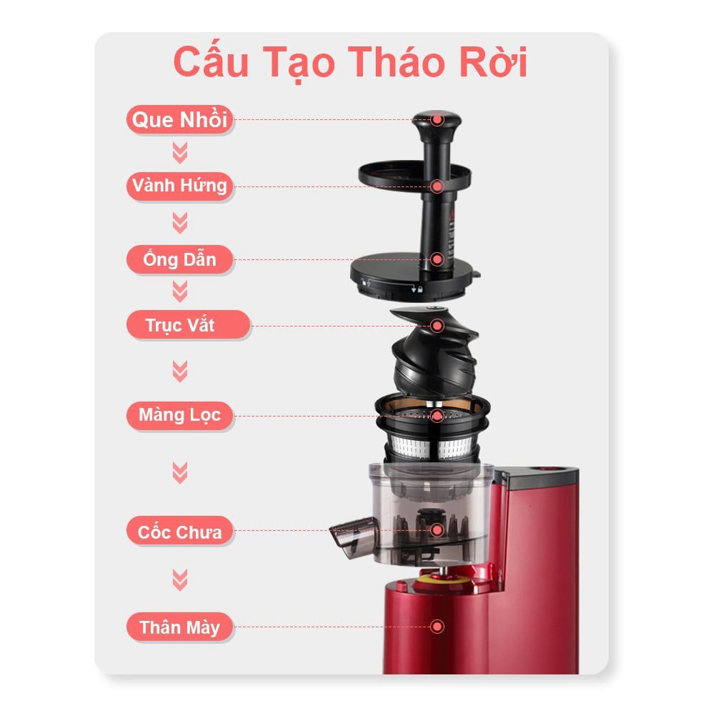 MÁY ÉP CHẬM SAVTM JE-07 CAO CẤP THẾ HỆ MỚI  [FreeShip – HÀNG MỚI]