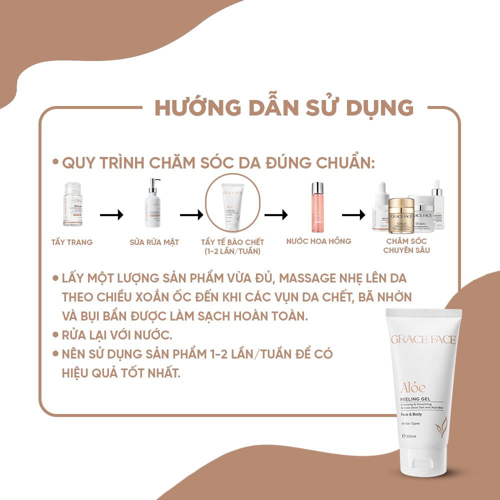 Tẩy tế bào da chết dạng gel không chứa hạt Grace Face Peeling Gel 200ml